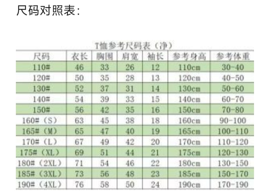 2024年团服申请（重庆站）